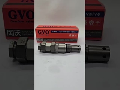 صمام الإغاثة للحفر